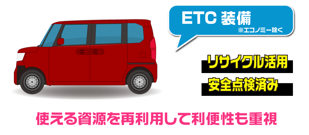 使える資源を再利用して利便性も重視
